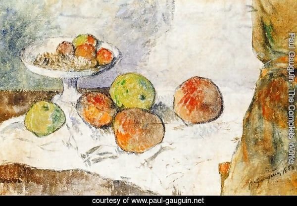 Still Life With Fruit Plate